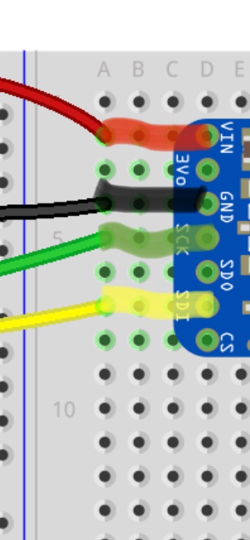 Breadboard Hacky Overview